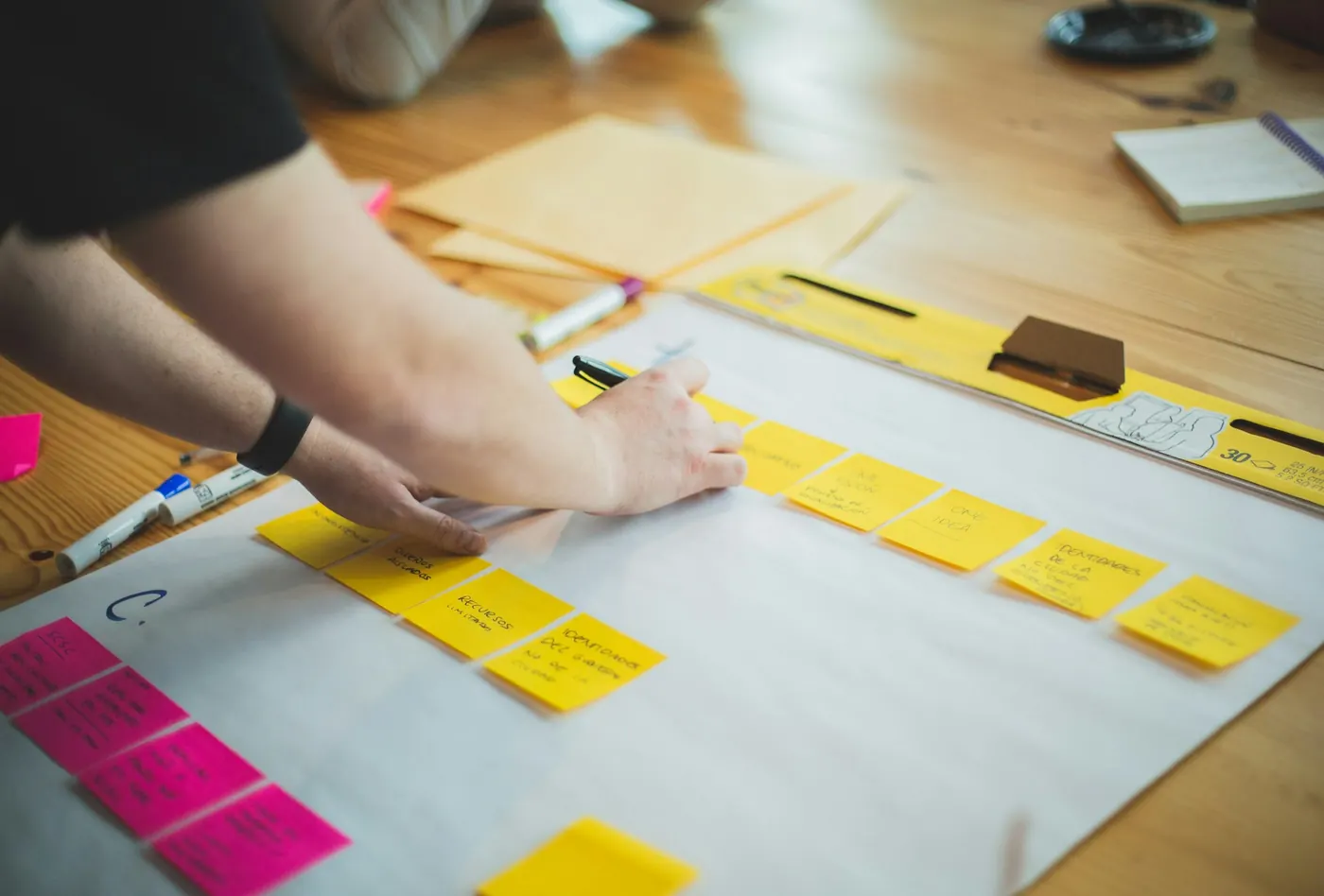 Internationalization Canvas